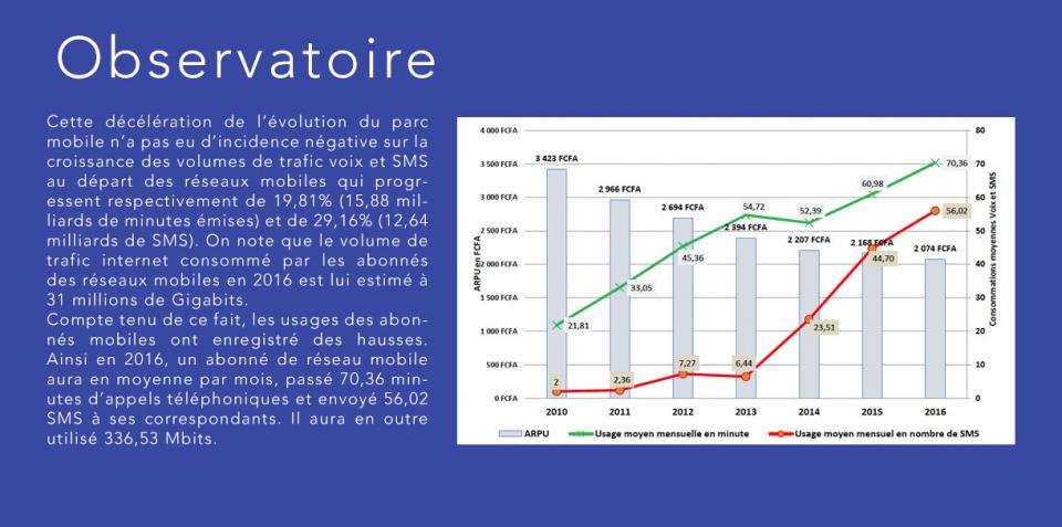 Observatoire annuel 2016 V4 Observatoire annuel 2016 V4