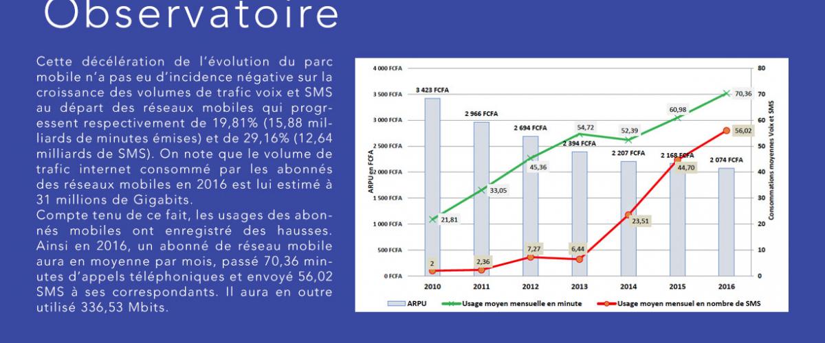 Observatoire annuel 2016 V4 Observatoire annuel 2016 V4